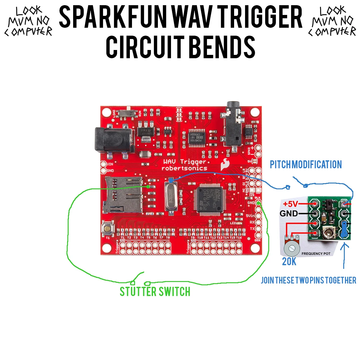 STUFF - LOOK MUM NO COMPUTER